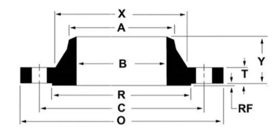 weld neck flanges