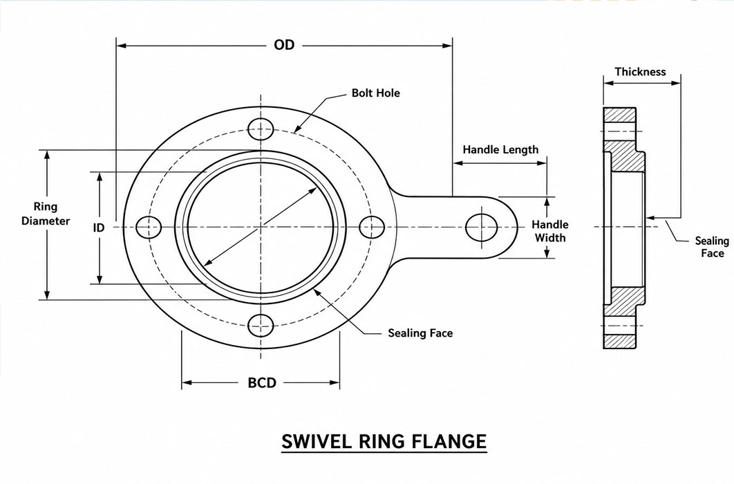 Swivel Ring Flange Dimension Drawing Swivel Ring Flange Dimension Drawing
