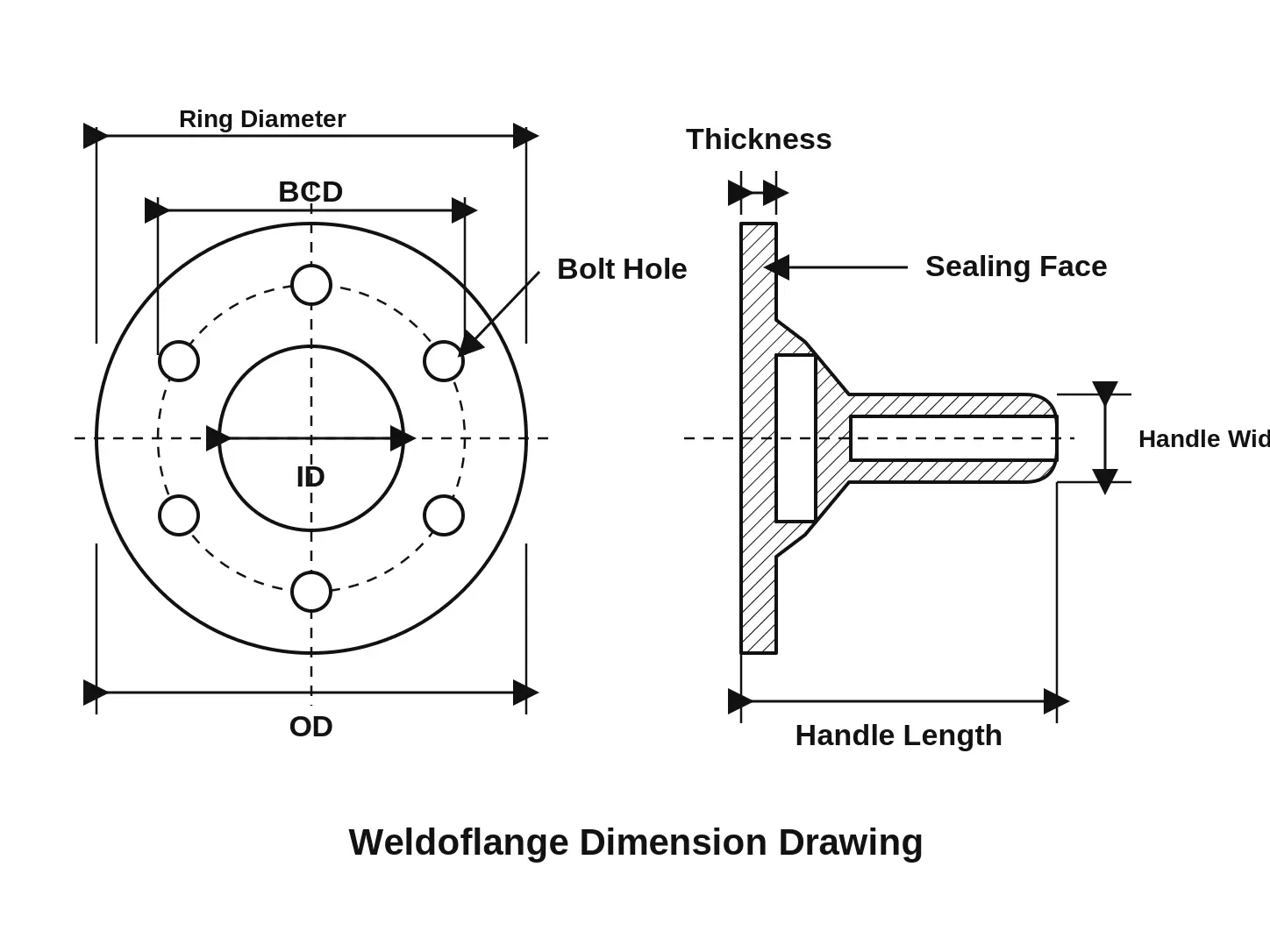 weldoflange-dimension-drawing