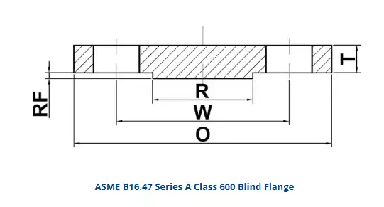 ASME B16.47 Series A Class 600 Blind Flange